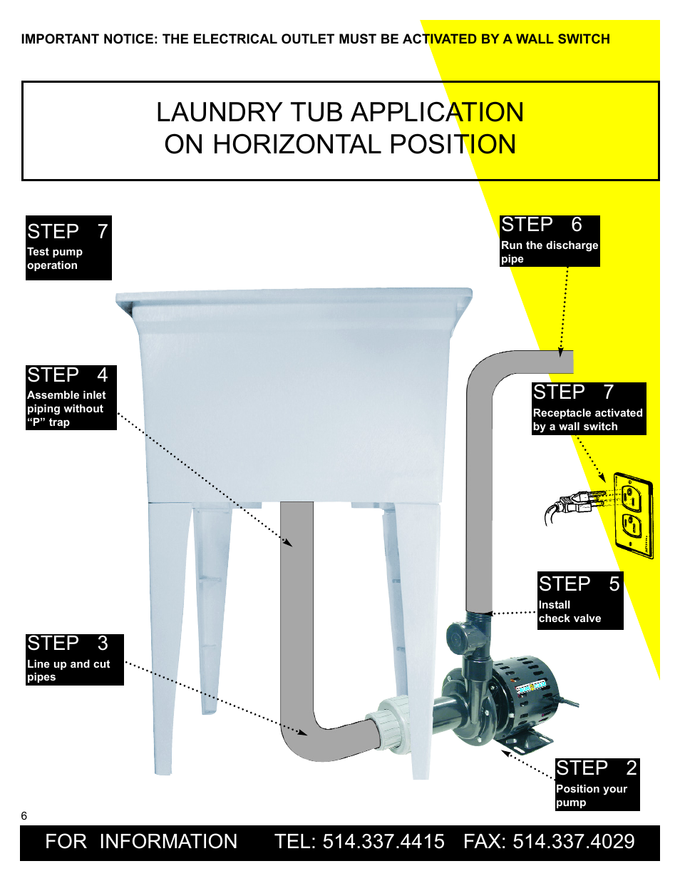 Laundry tub application on horizontal position, Step 6, Step 7 | Step 4, Step 5, Step 3, Step 2 | Burcam 300315W LAUNDRY TUB PUMP 1/3HP 115V User Manual | Page 6 / 8