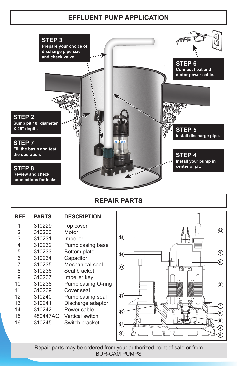 Effluent pump application repair parts, Step 3, Step 2 | Step 6, Step 4, Step 5, Step 7, Step 8 | Burcam 300526 1/2HP 115V EFFLUENT PUMP VERTICAL SWITCH C.I. /S. STEEL User Manual | Page 5 / 6