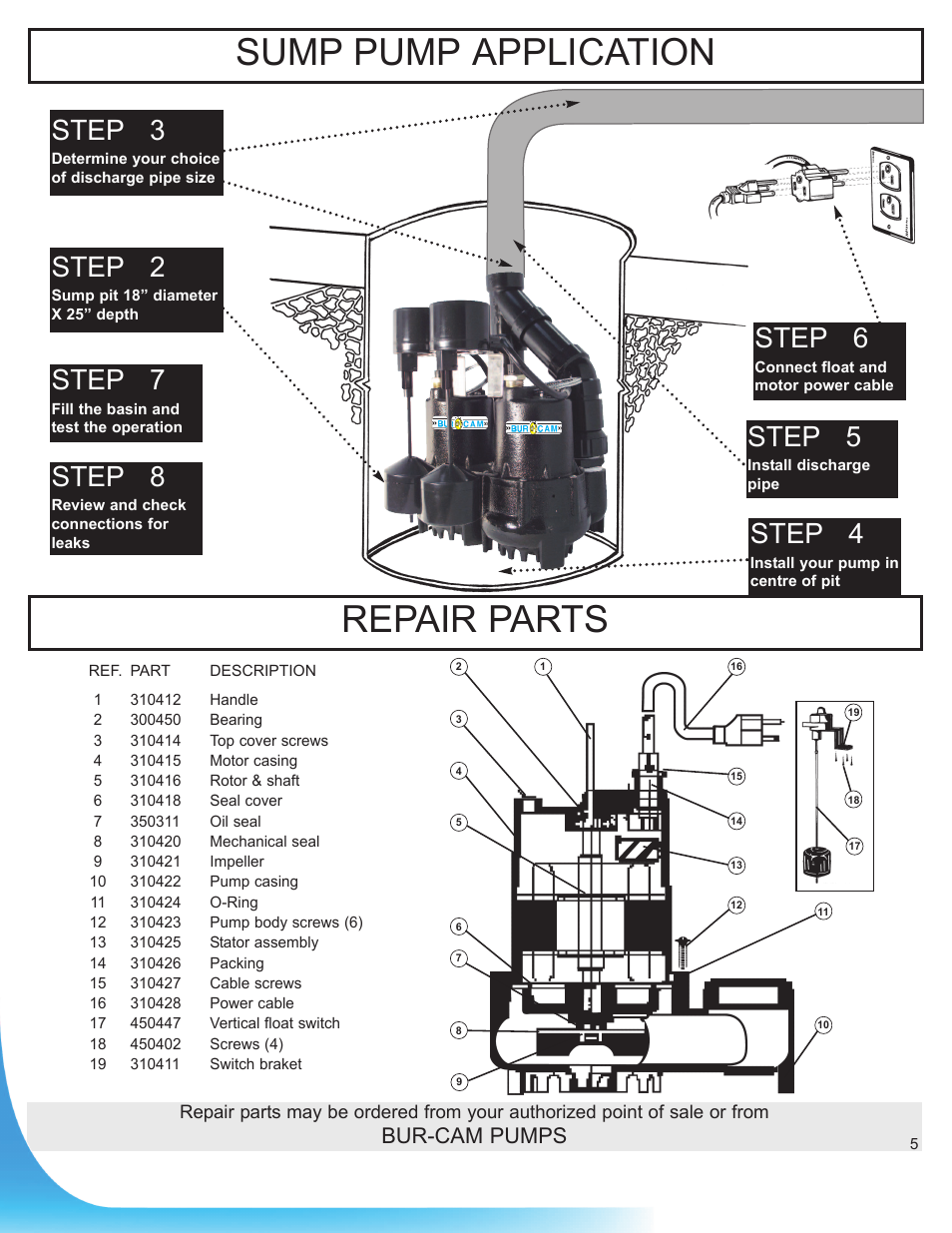 Sump pump application, Repair parts, Step 2 | Step 3, Step 4, Step 5, Step 7, Step 8, Step 6, Bur-cam pumps | Burcam 300828TW TWIN CAST IRON SUBM. SUMP KIT VERTICAL SWITCH 1/3HP 115V User Manual | Page 5 / 6