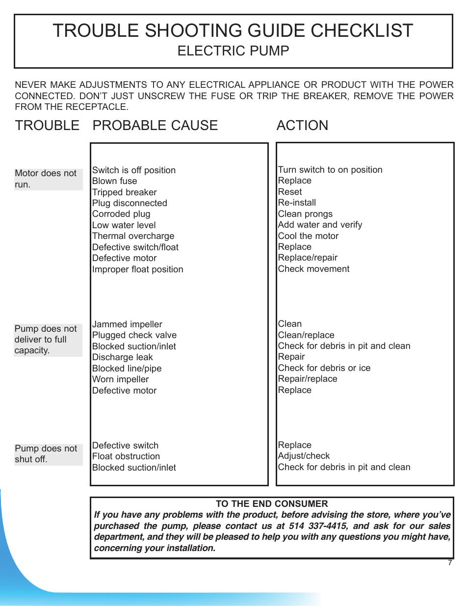 Trouble shooting guide checklist, Electric pump, Trouble probable cause action | Burcam 300828BUP 1/3HP SUB SUMP SYSTEM 115V/12V VERT/MEC SWITCH User Manual | Page 7 / 8