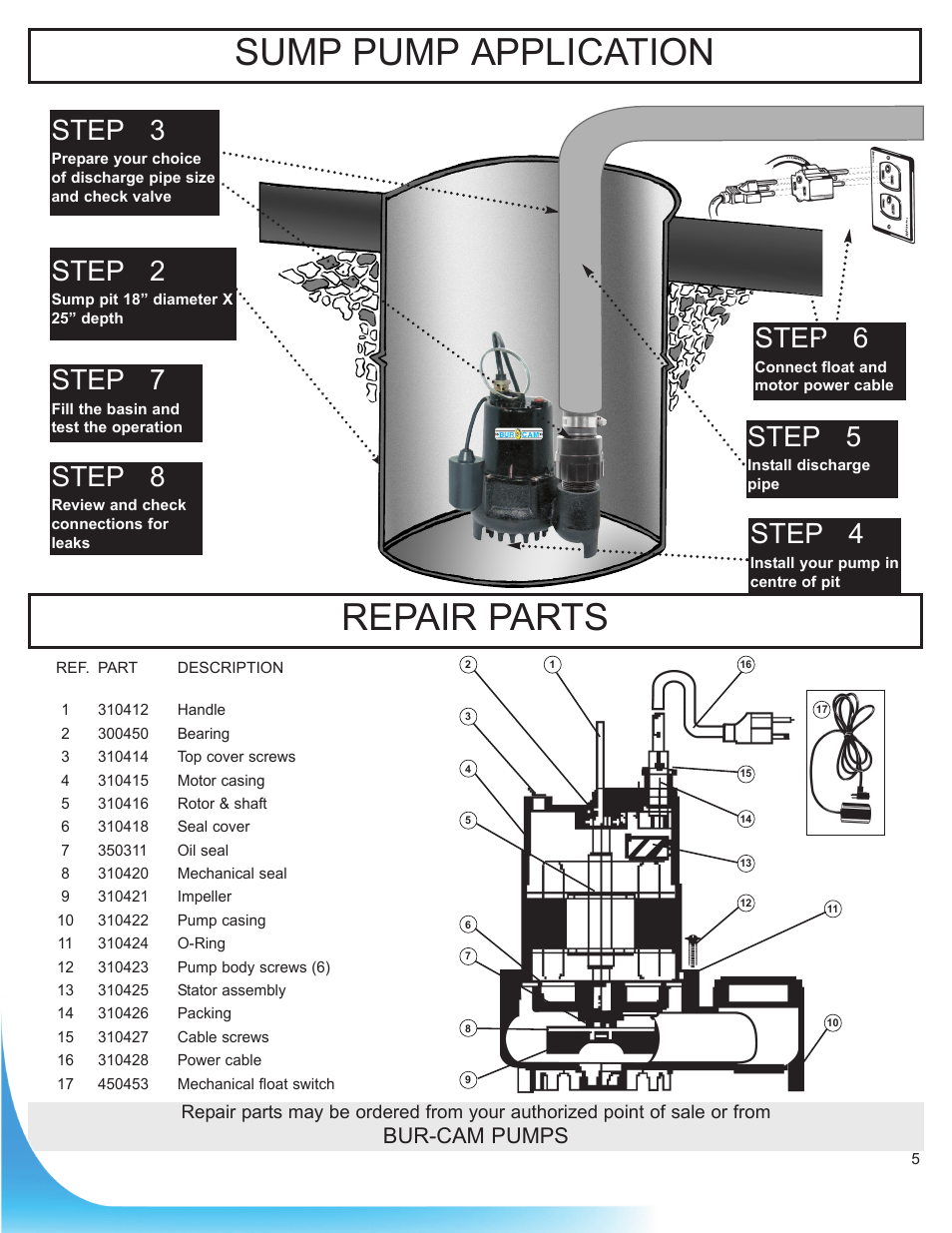 Repair parts, Sump pump application, Step 2 | Step 3, Step 4, Step 5, Step 6, Step 7, Step 8, Bur-cam pumps | Burcam 300608 CAST IRON SUBM. SUMP PUMP MECHANICAL SWITCH 1/3HP 115V User Manual | Page 5 / 6