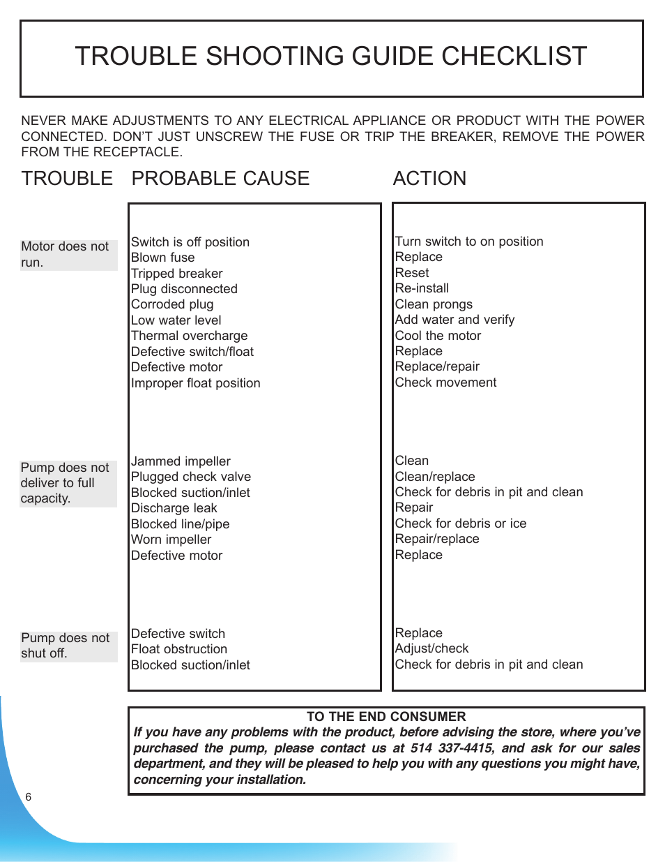 Trouble shooting guide checklist, Trouble probable cause action | Burcam 300828 CAST IRON SUBM. SUMP PUMP VERTICAL SWITCH 1/3HP 115V User Manual | Page 6 / 6