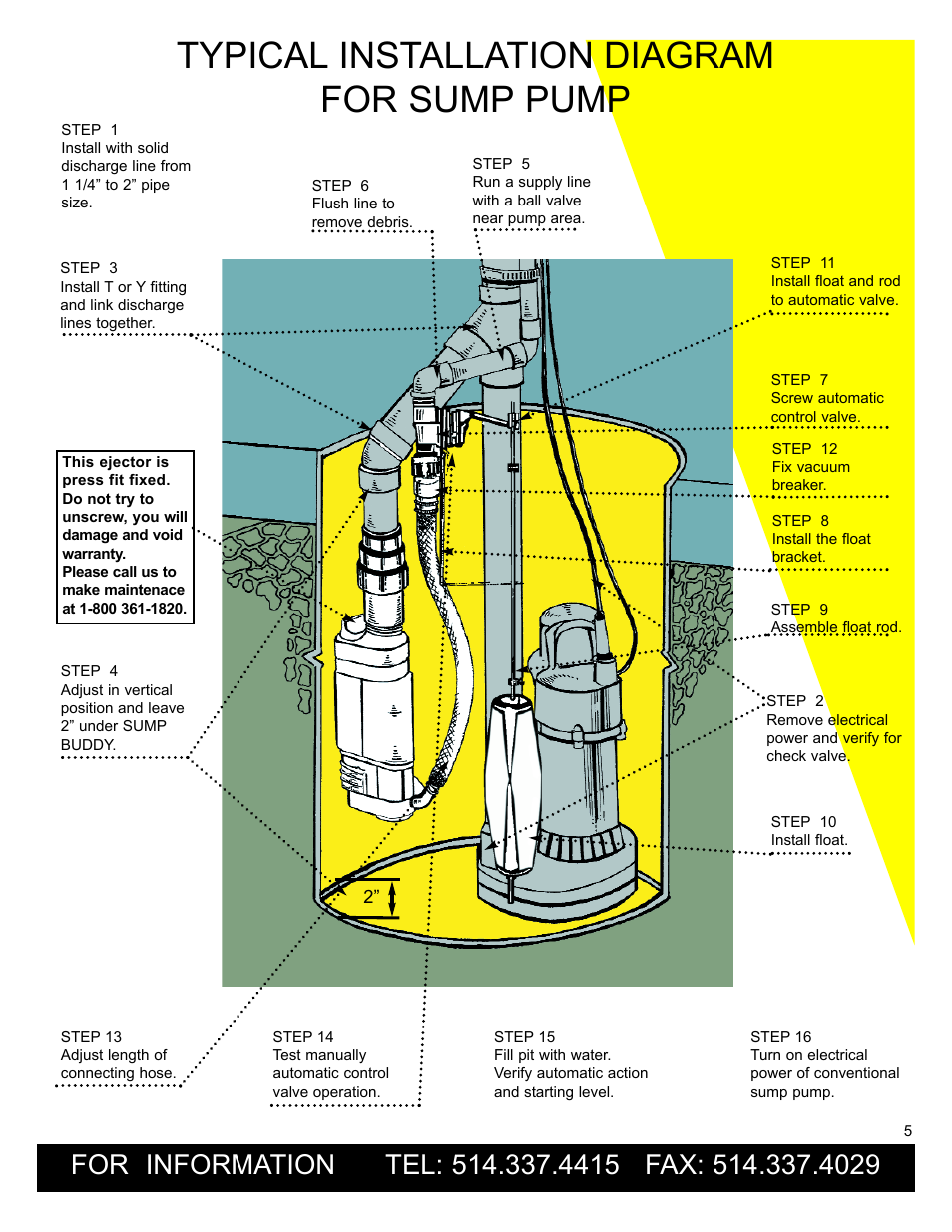 Typical installation diagram for sump pump | Burcam 300402 SUMP BUDDY SUBM. BACK UP MUNICIPAL WATER SUMP PUMP User Manual | Page 5 / 8