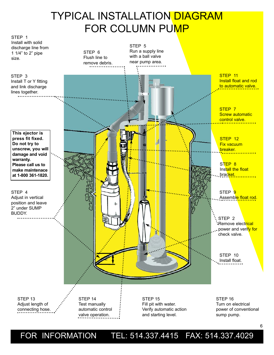 Typical installation diagram for column pump | Burcam 300402 SUMP BUDDY SUBM. BACK UP MUNICIPAL WATER SUMP PUMP User Manual | Page 6 / 8