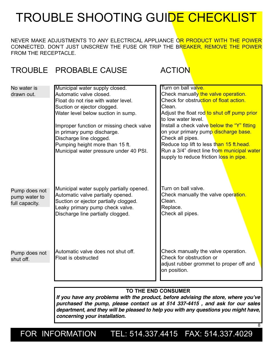 Trouble shooting guide checklist, Trouble probable cause action | Burcam 300402 SUMP BUDDY SUBM. BACK UP MUNICIPAL WATER SUMP PUMP User Manual | Page 8 / 8