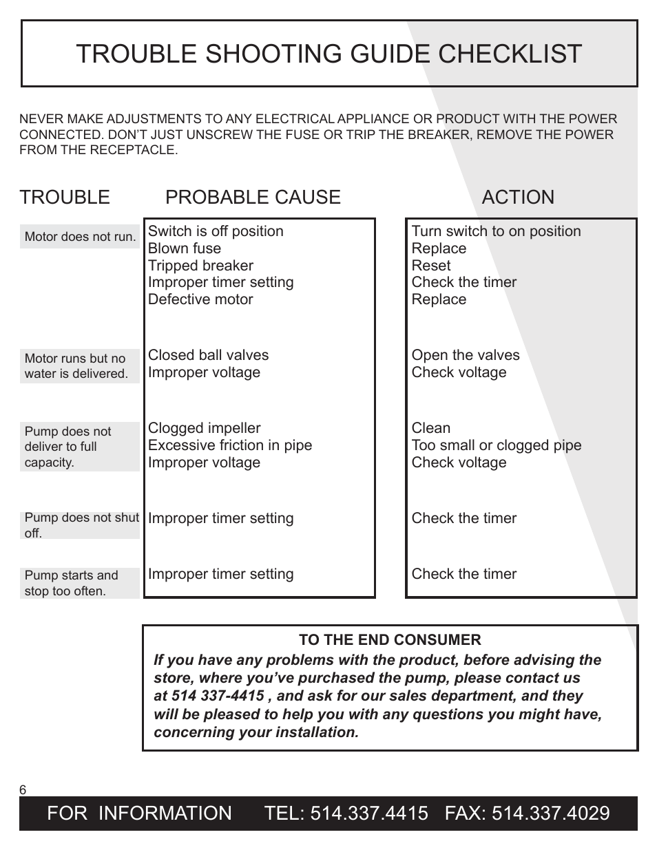 Trouble shooting guide checklist, Trouble probable cause action | Burcam 300521 HOT WATER RETENTION PUMPING SYSTEM (GENIE) User Manual | Page 6 / 6