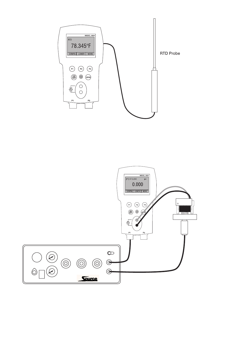 Performing a pressure switch test | Condec 3030 User Manual | Page 18 / 46