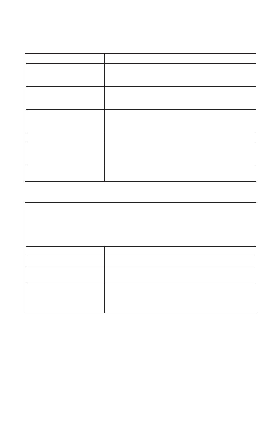 Specifications, Ranges | Condec 3030 User Manual | Page 41 / 46