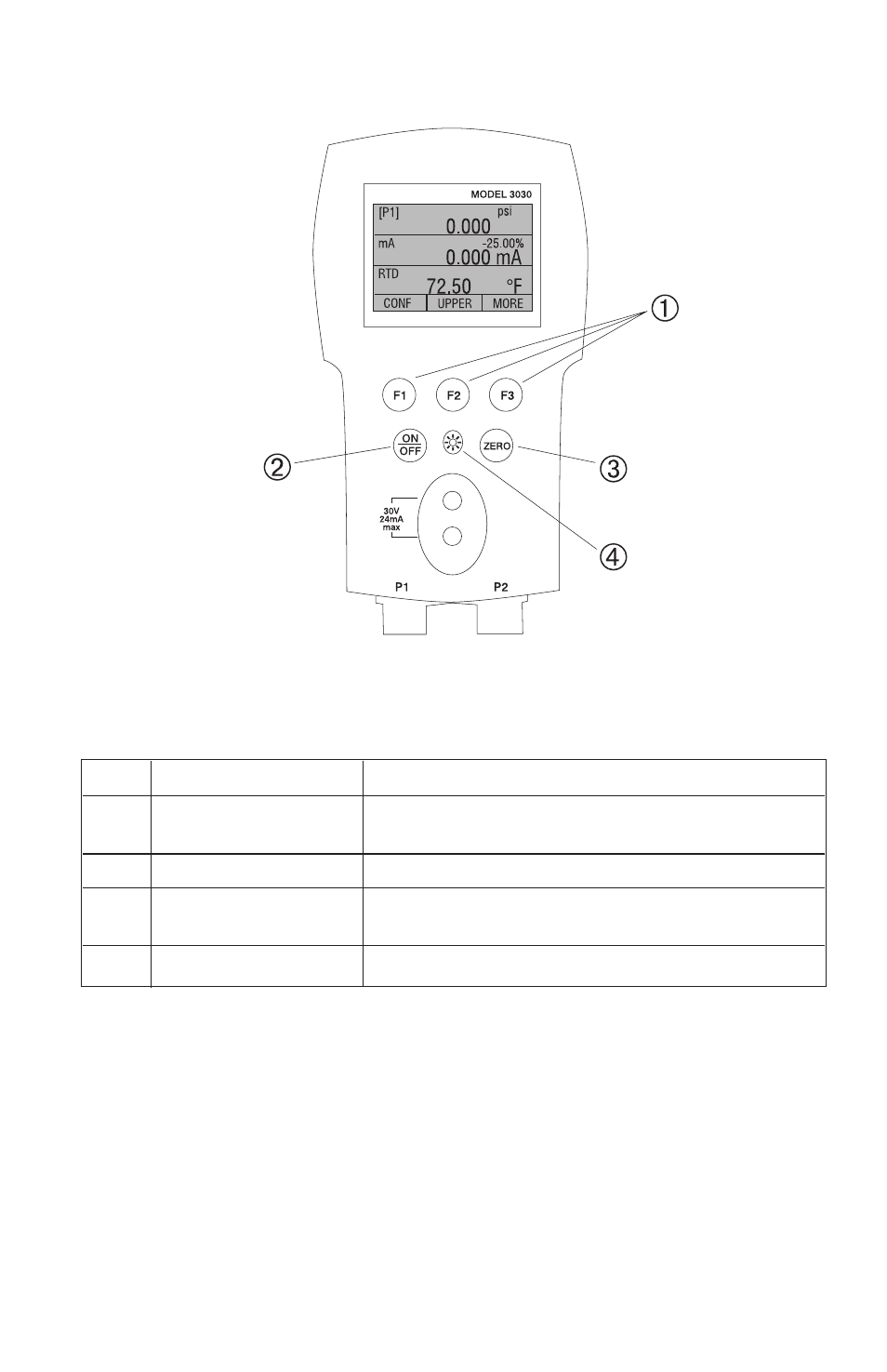 Condec 3030 User Manual | Page 7 / 46