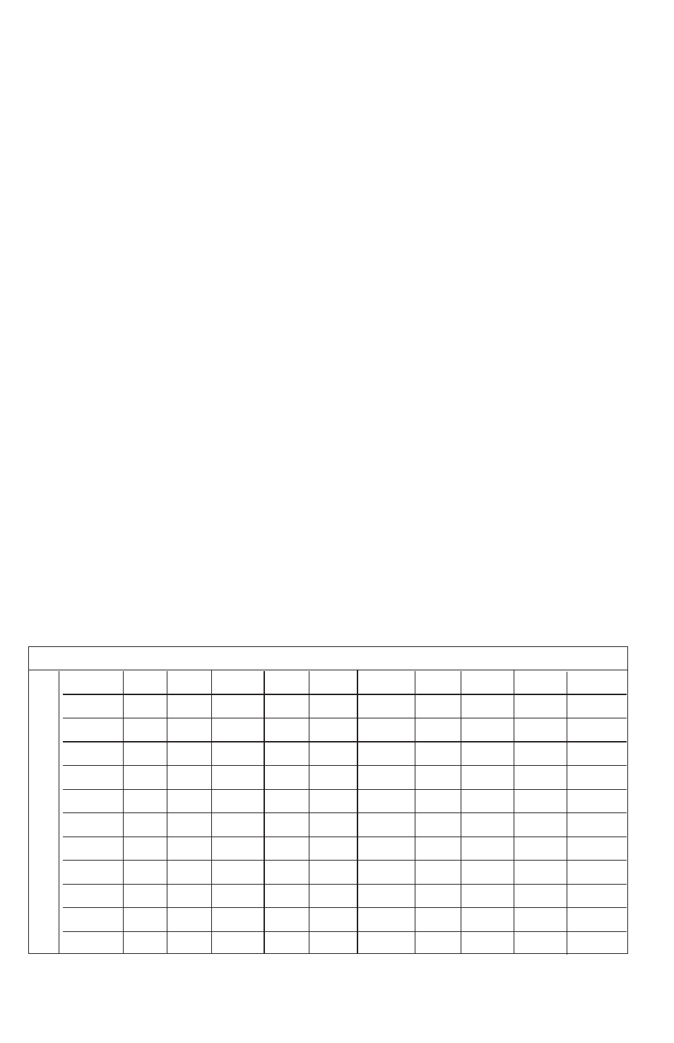 7other displa ys | Condec 3030 User Manual | Page 9 / 46