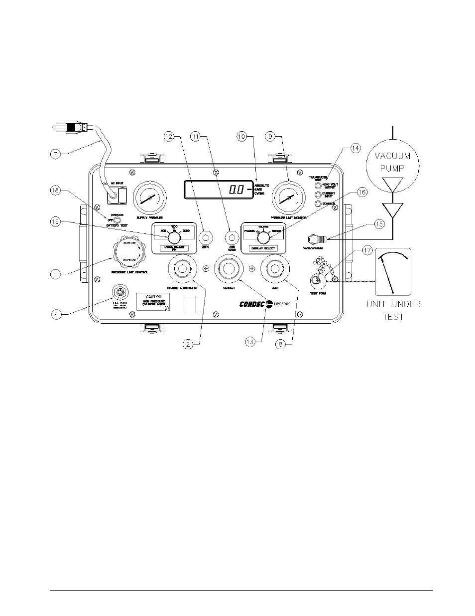 6 battery operation | Condec UPC5010 User Manual | Page 10 / 55