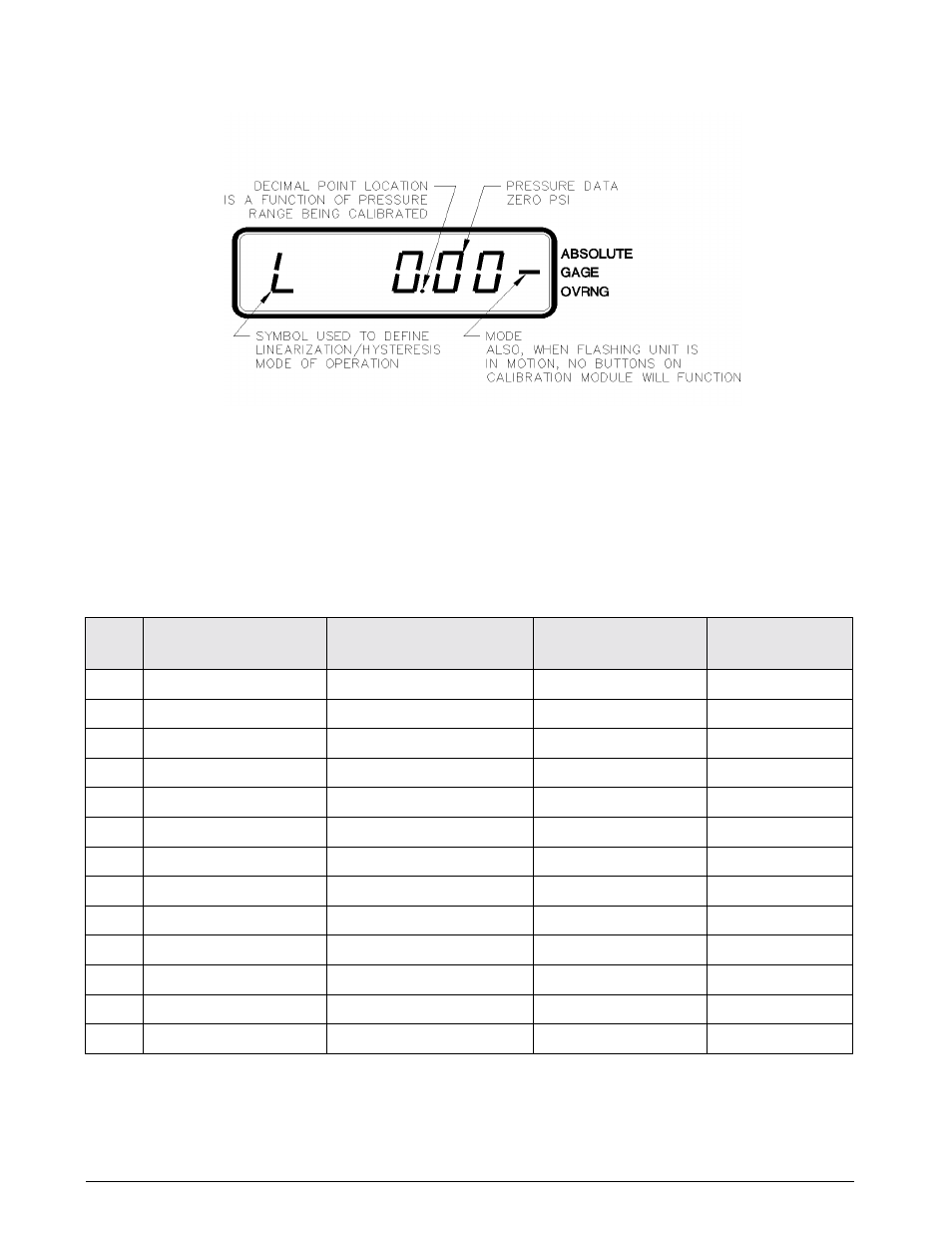 Condec UPC5010 User Manual | Page 13 / 55