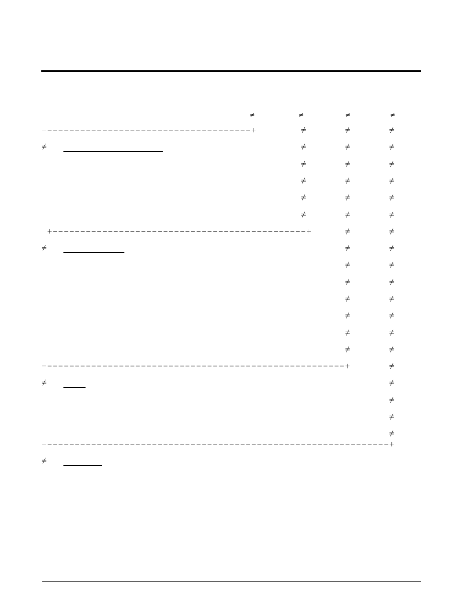 0 model number system | Condec UPC5010 User Manual | Page 48 / 55