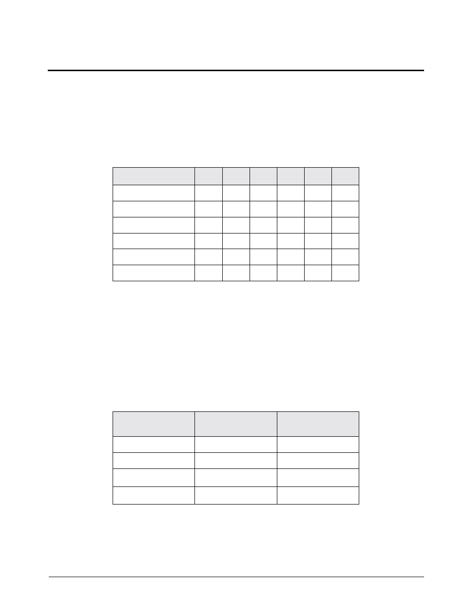 0 available ranges, conversions and resolutions | Condec UPC5010 User Manual | Page 49 / 55