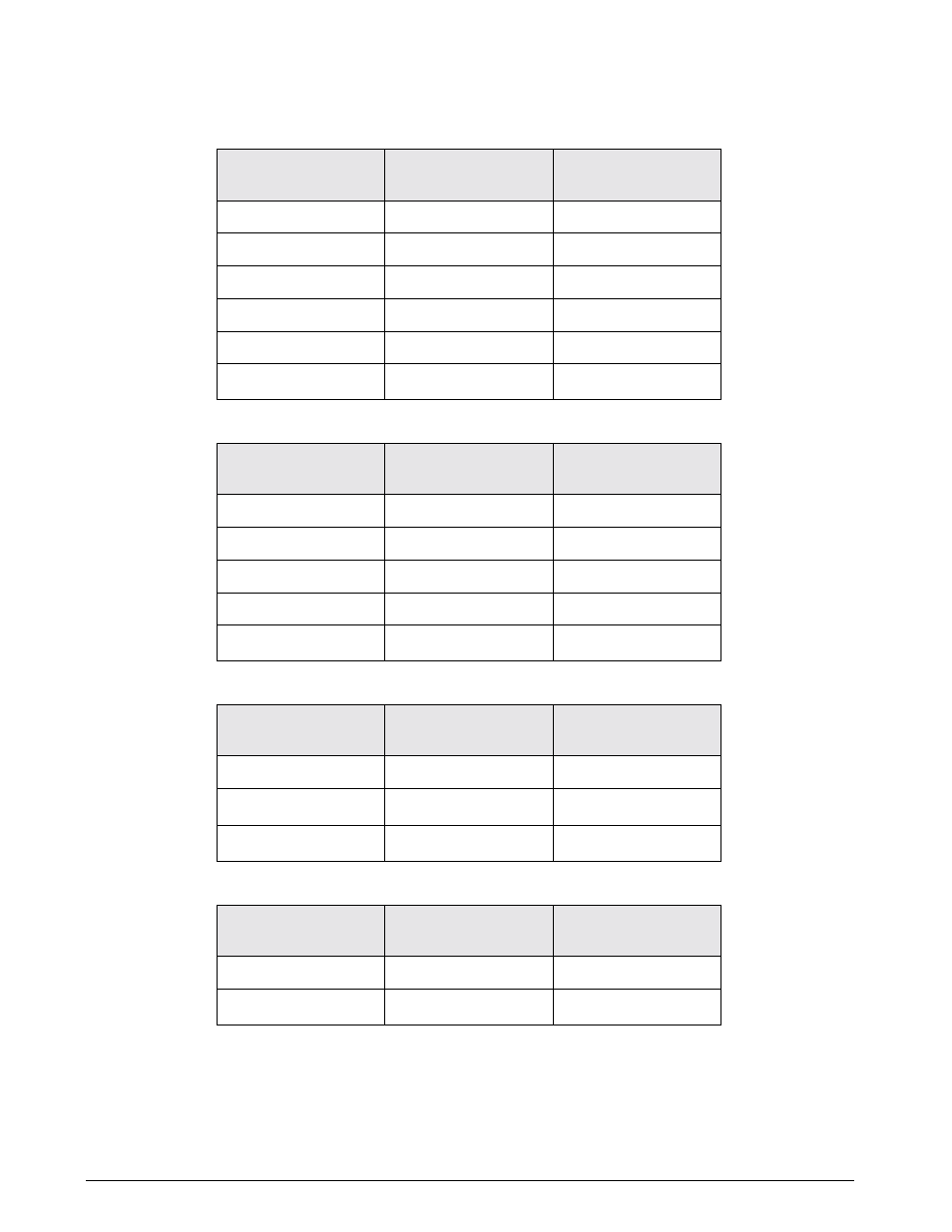 Condec UPC5010 User Manual | Page 50 / 55