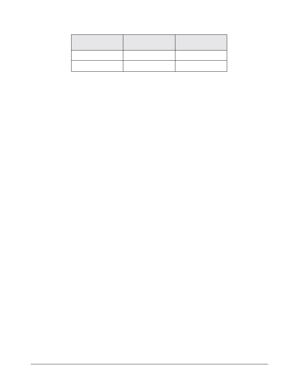 Condec UPC5010 User Manual | Page 51 / 55