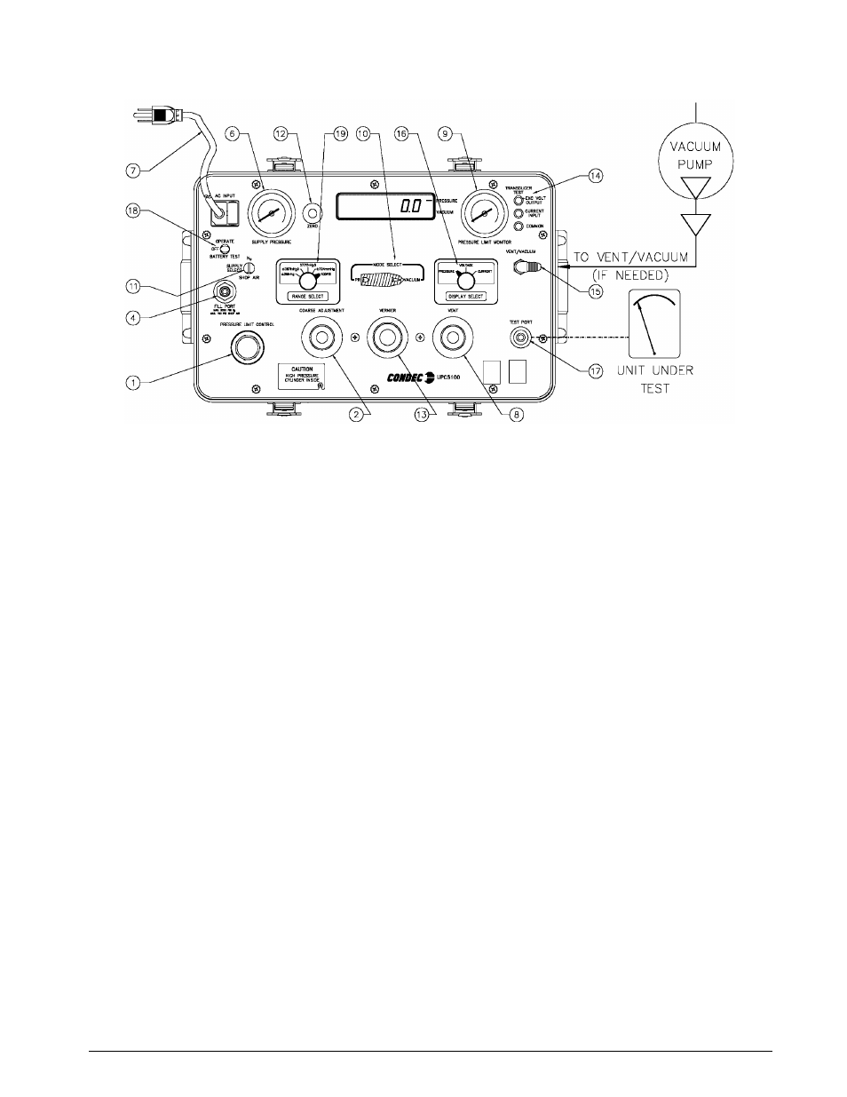 5 vacuum measurement sequence | Condec UPC5110 User Manual | Page 10 / 55