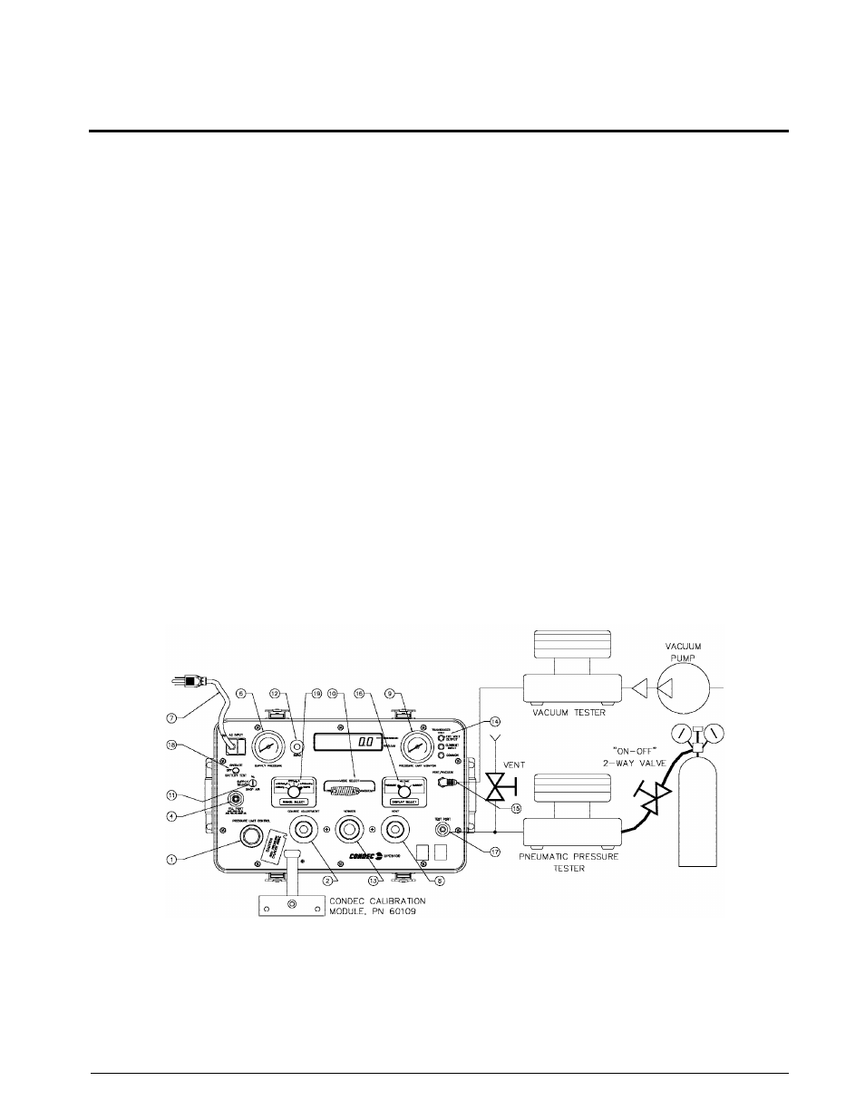 0 calibration, 1 pneumatic calibration set-up, 2 instrument calibration set-up | Condec UPC5110 User Manual | Page 12 / 55