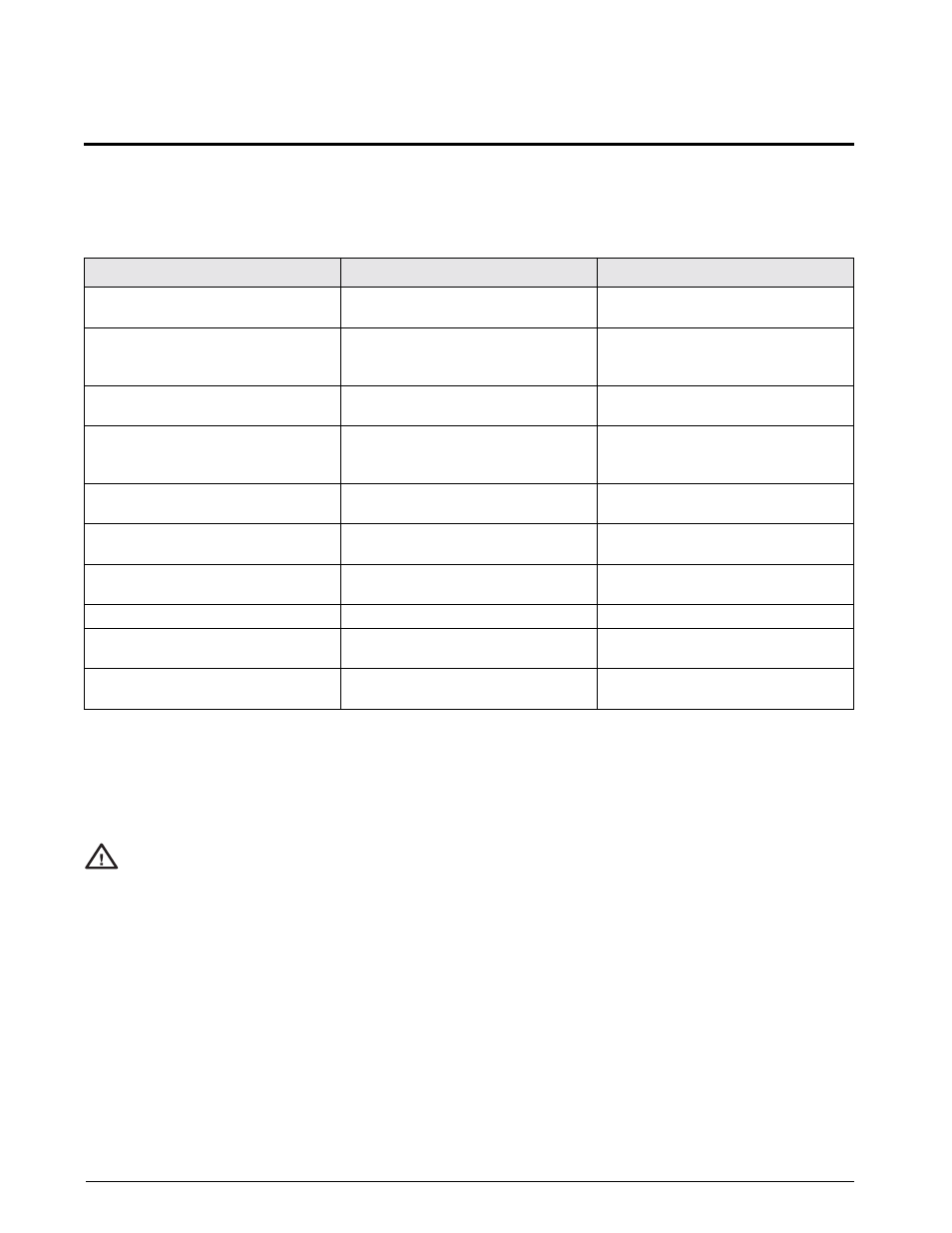 0 maintenance and service, 1 troubleshooting, 2 maintenance and service procedures | Condec UPC5110 User Manual | Page 17 / 55