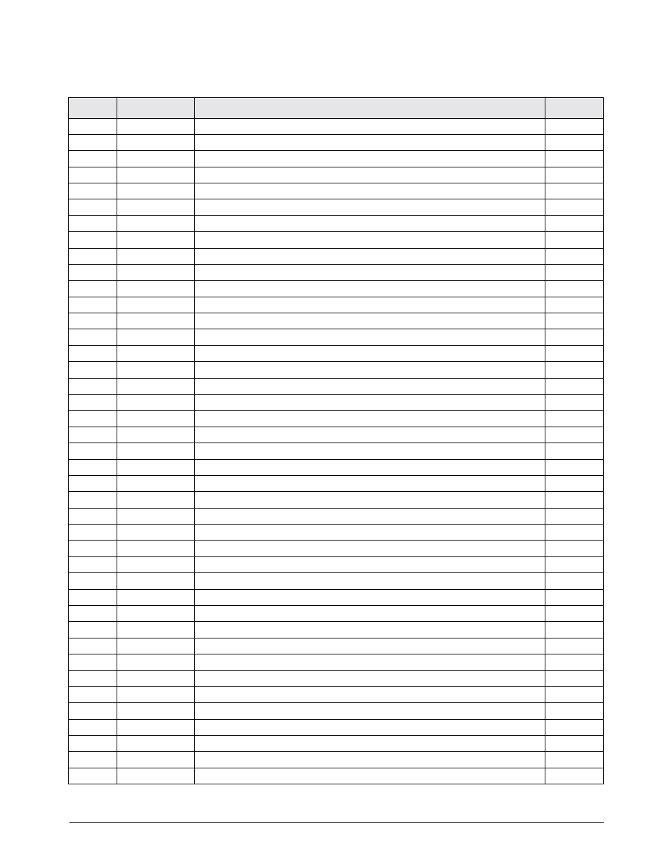 3 orion-2d valve assembly component parts list | Condec UPC5110 User Manual | Page 36 / 55