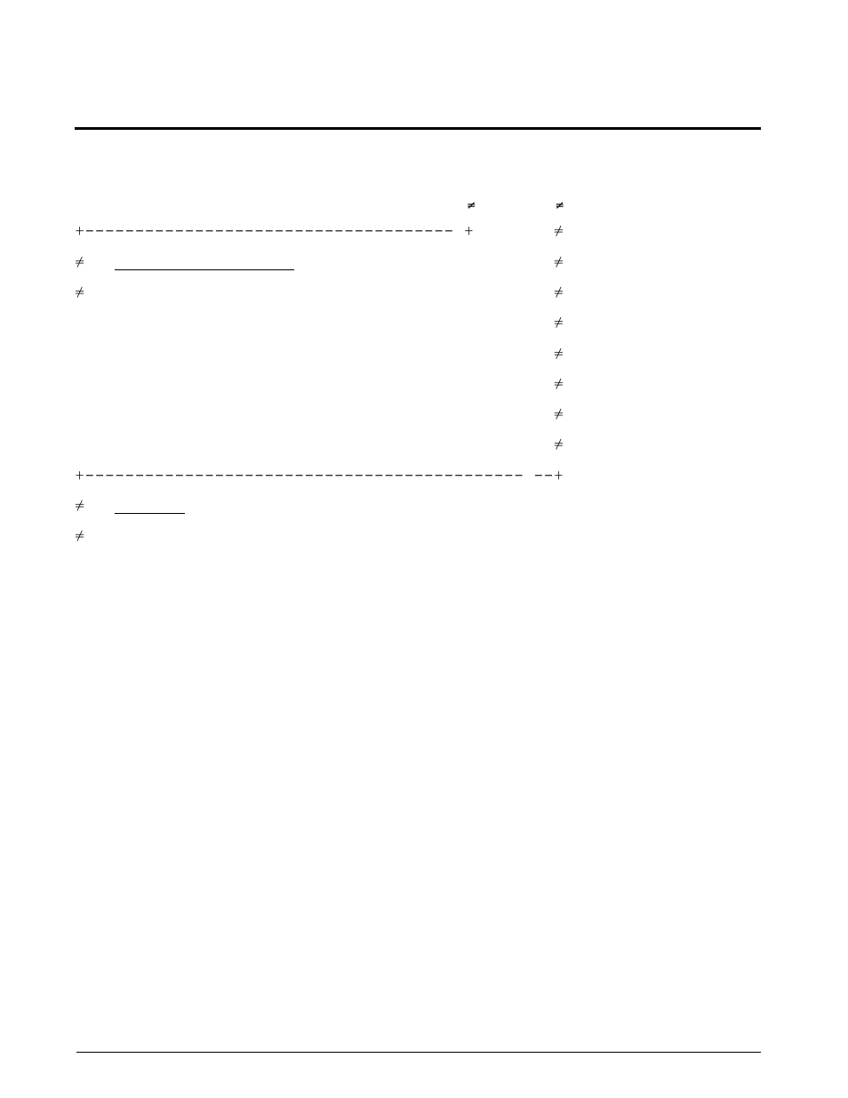 0 model number system | Condec UPC5110 User Manual | Page 39 / 55