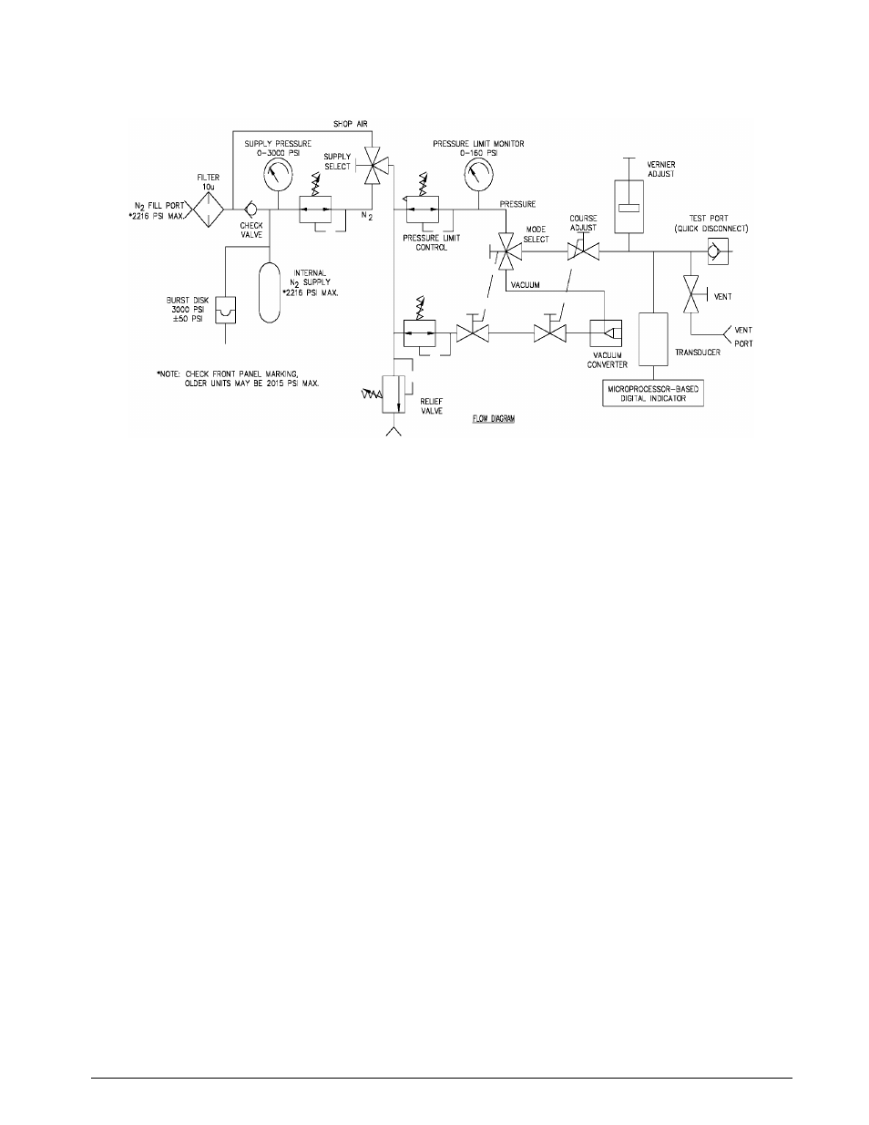 Condec UPC5110 User Manual | Page 6 / 55