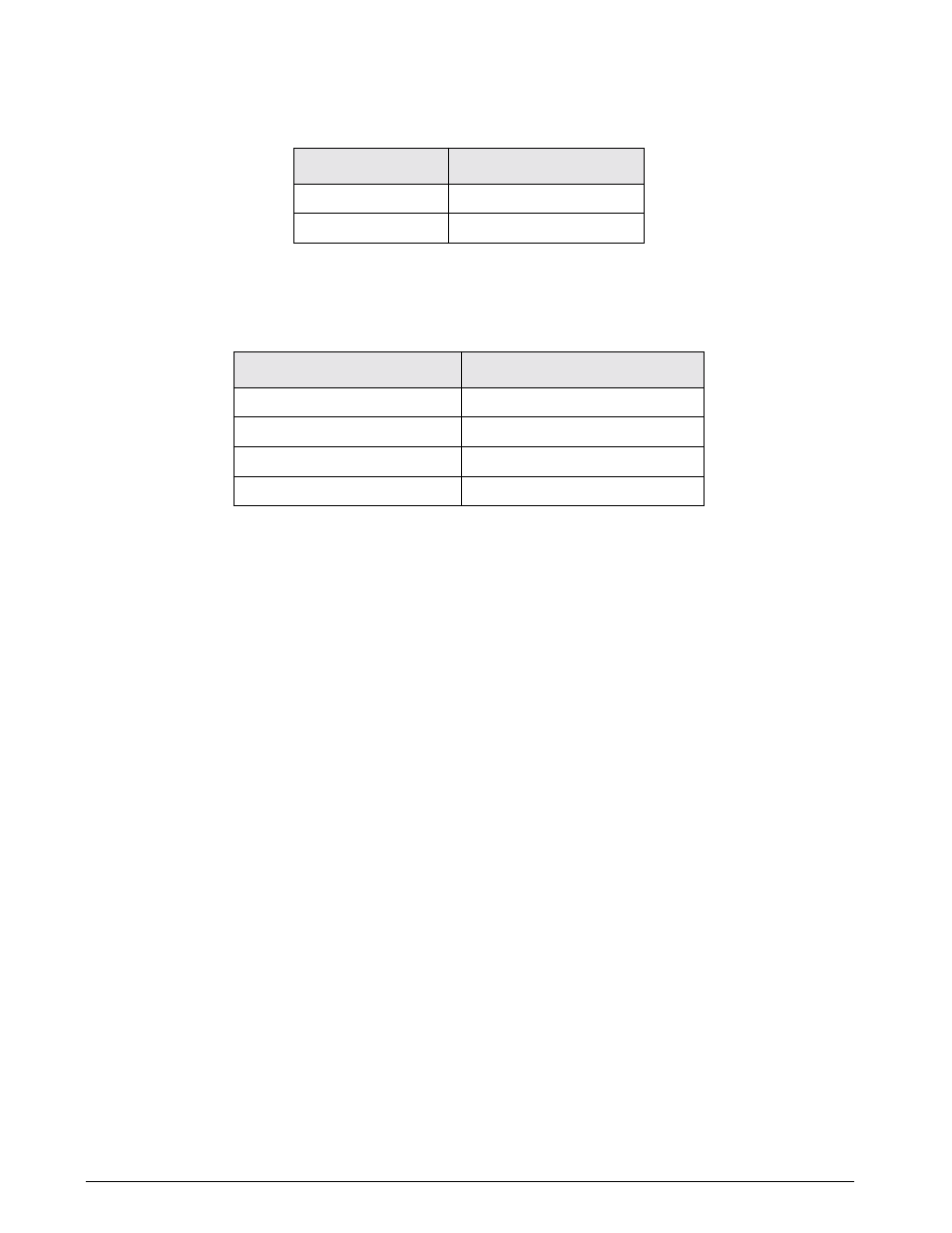 4 pressure measurement sequence (gage only unit) | Condec UPC5110 User Manual | Page 9 / 55