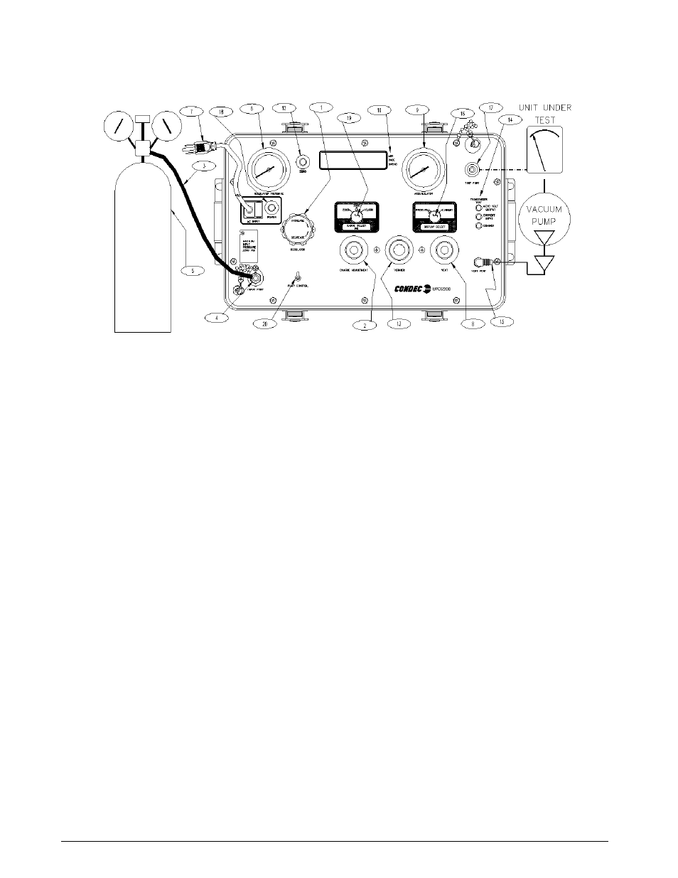 Condec UPC5210 User Manual | Page 11 / 53