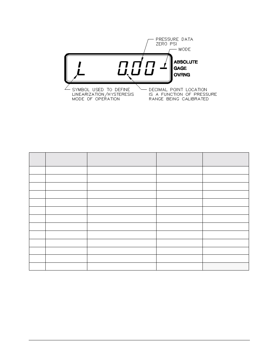 Condec UPC5210 User Manual | Page 14 / 53