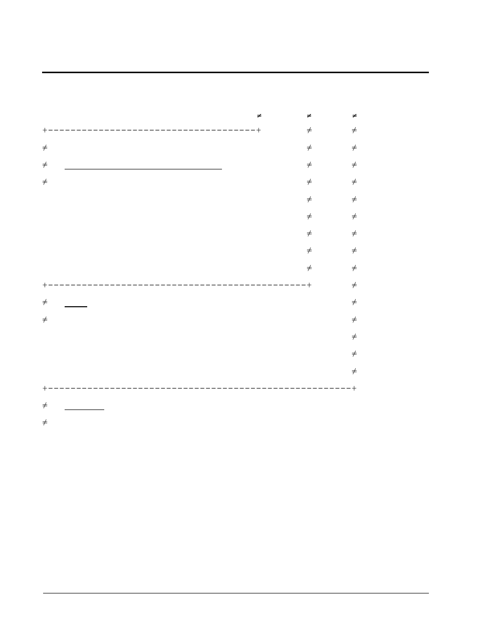 0 model number system | Condec UPC5210 User Manual | Page 47 / 53