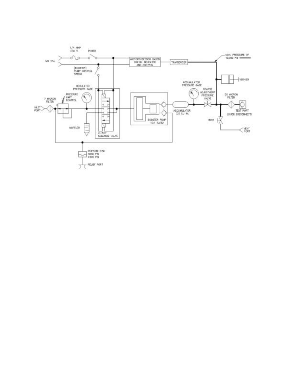 Condec UPC5210 User Manual | Page 6 / 53