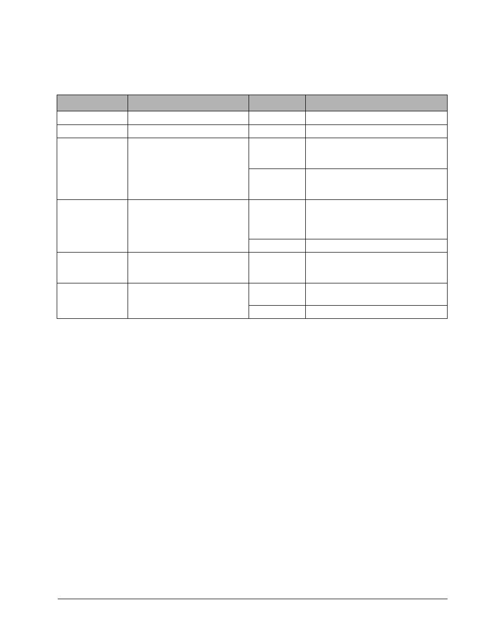 2 auto set-up menu (gage), Auto set-up menu (gage) | Condec DLR3110 User Manual | Page 19 / 74