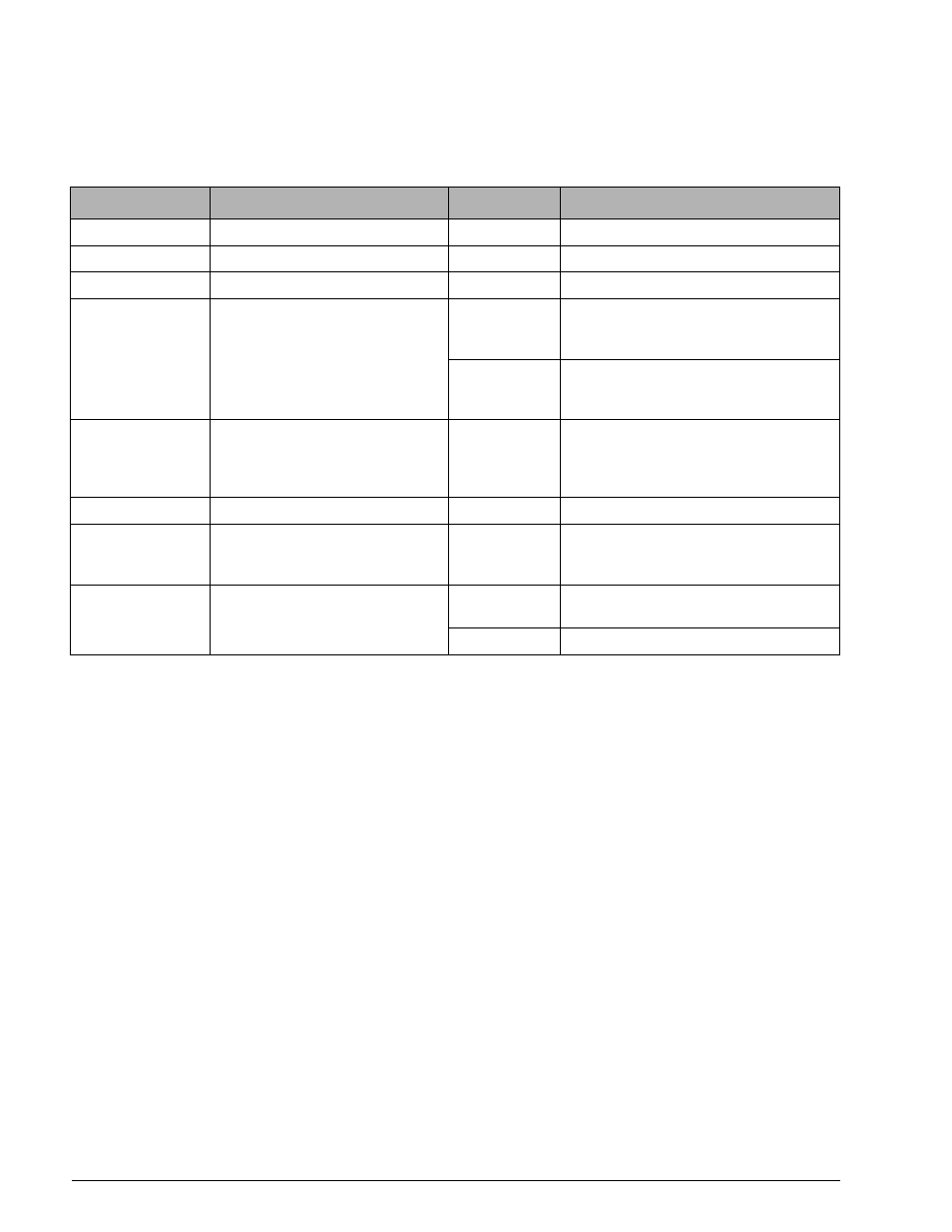 3 auto set-up menu (absolute), 6 calibration set-up configuration mode selection, Auto set-up menu (absolute) | Condec DLR3110 User Manual | Page 20 / 74