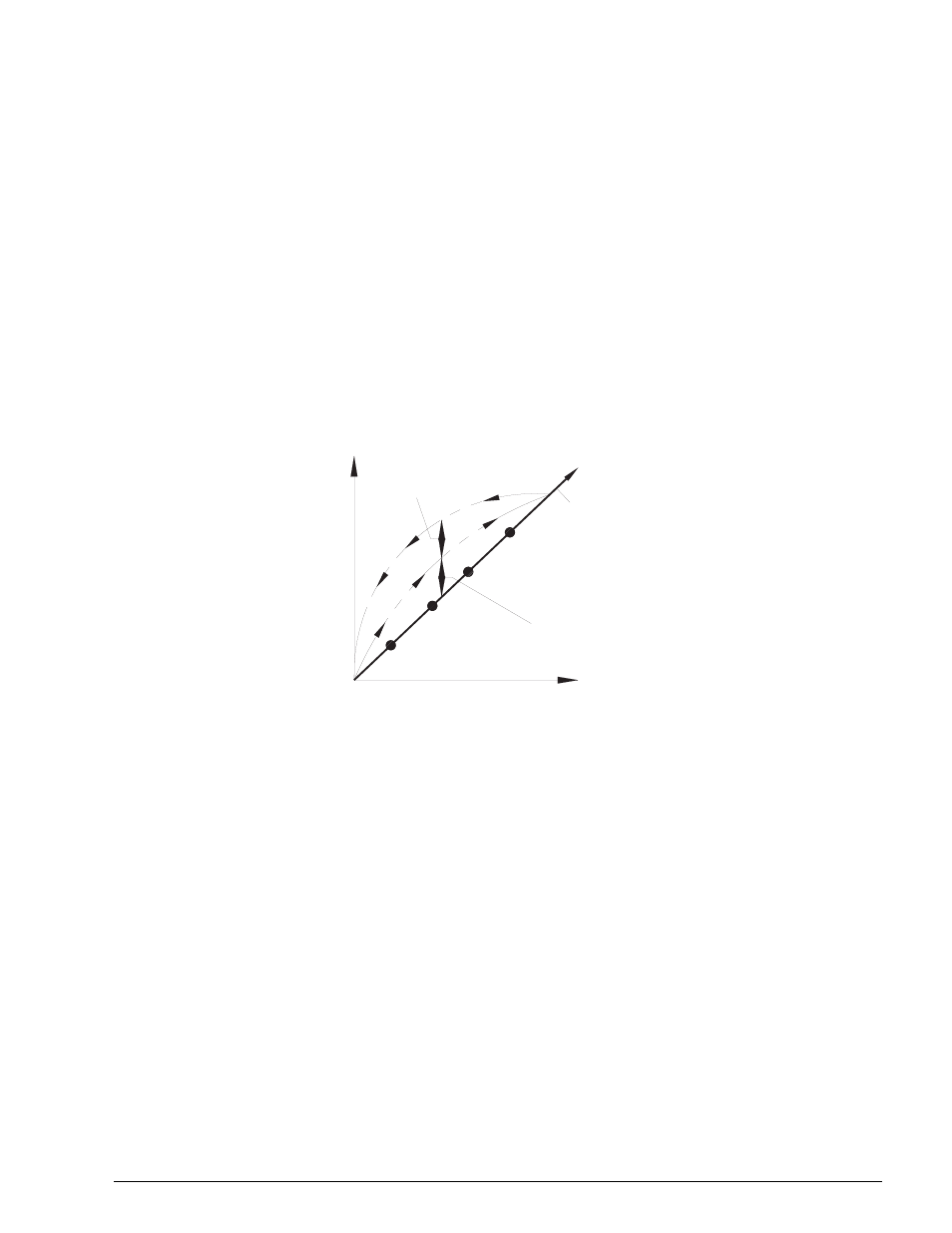 7 modifying data, 8 span calibration points, 9 resetting span calibration points | Condec DLR3110 User Manual | Page 23 / 74