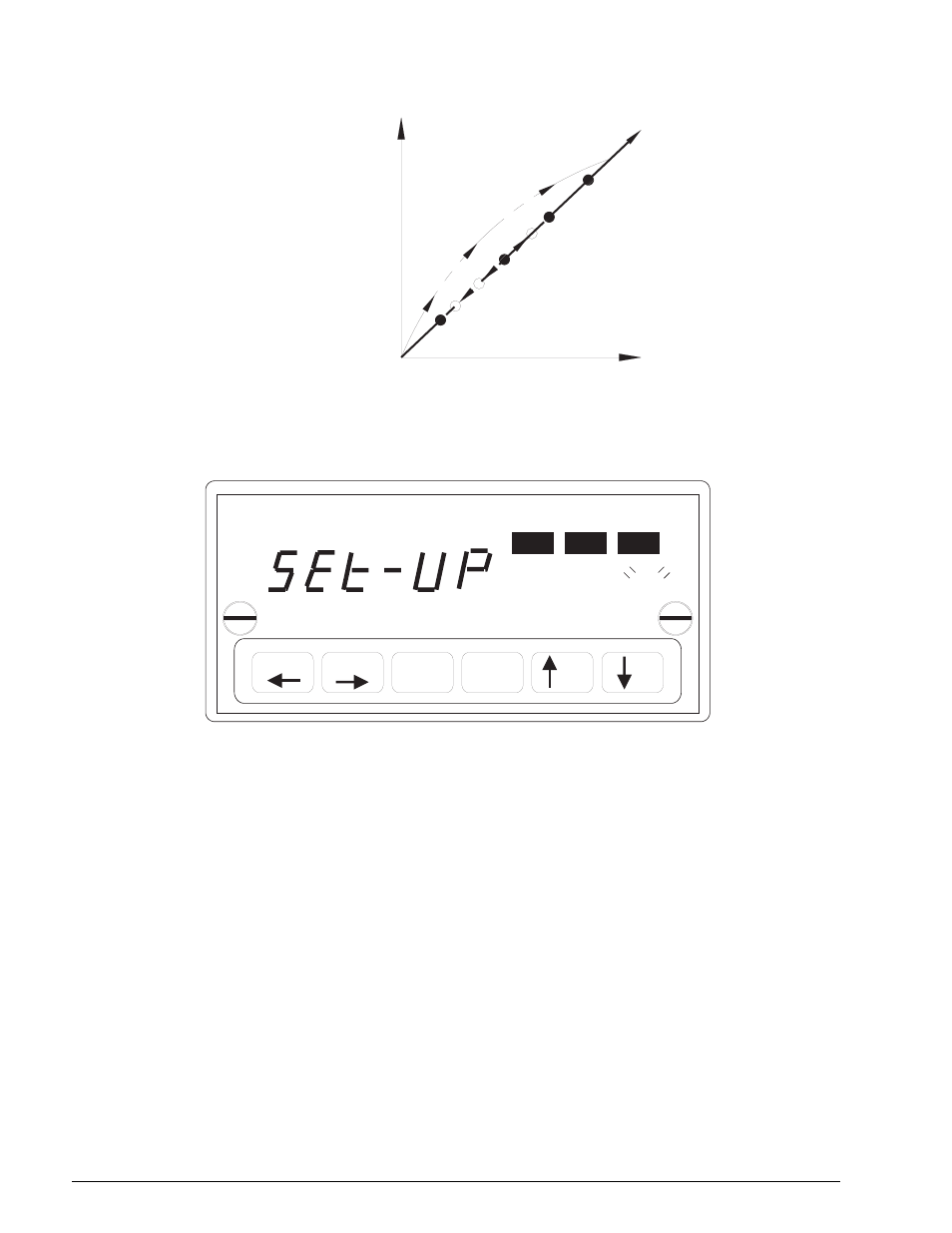 0load mv/v output | Condec DLR3110 User Manual | Page 24 / 74