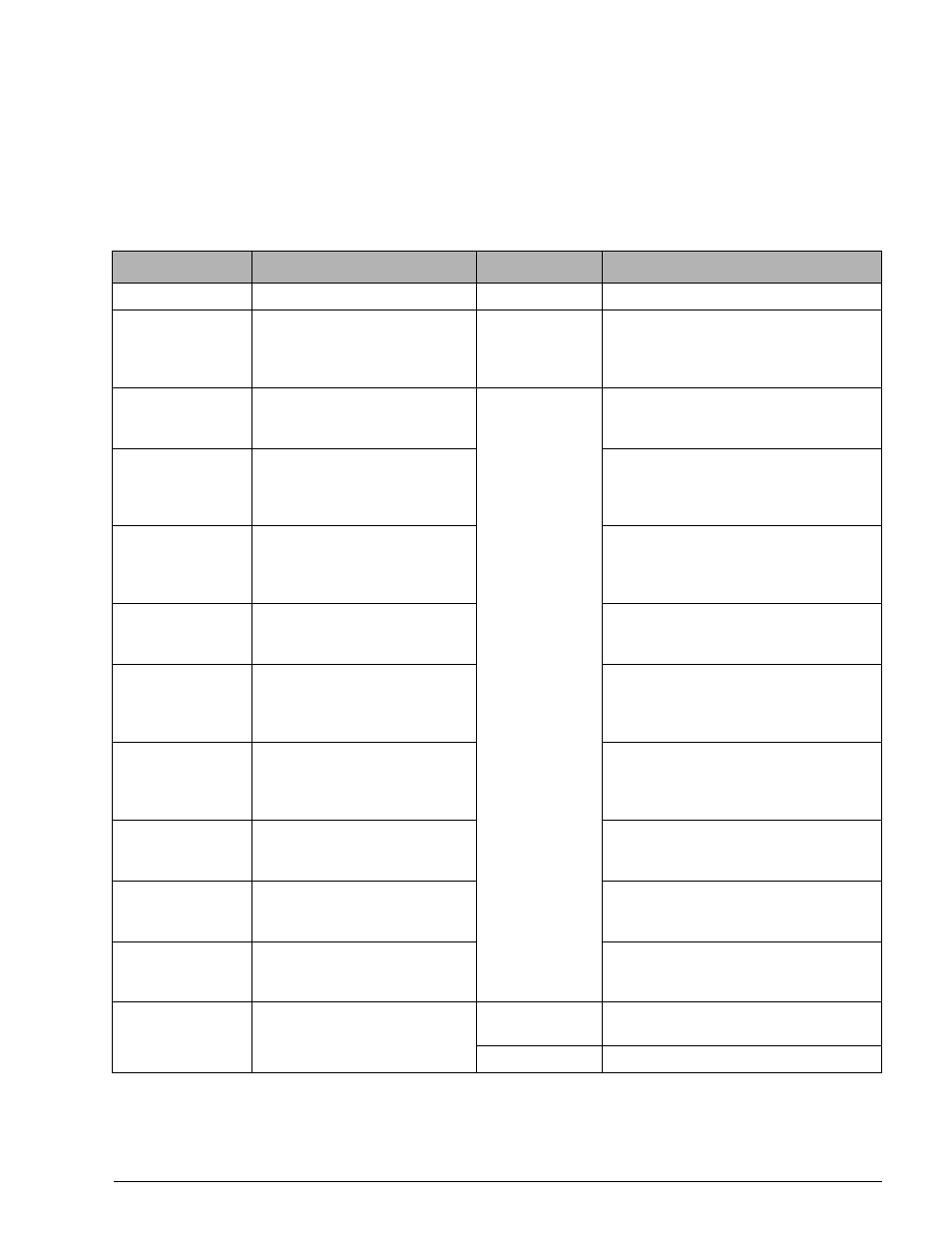 11 configuration set-up mode selection | Condec DLR3110 User Manual | Page 25 / 74