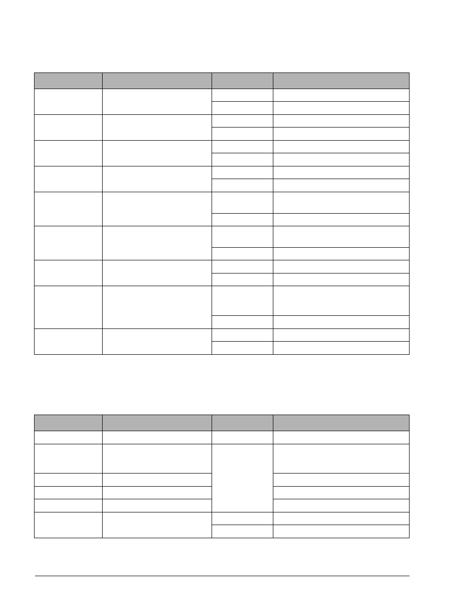 1 port 1 set-up menu, Port 1 set-up menu, Table 5-11 | Condec DLR3110 User Manual | Page 28 / 74