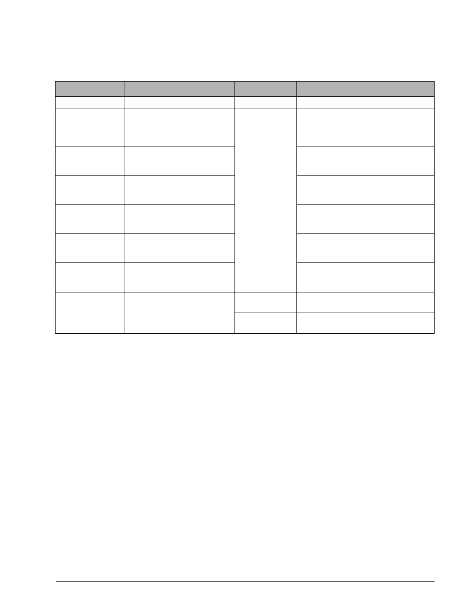 Port one simplex modify menu, 6 port 2 set-up, Port 2 set-up | Table 5-18 | Condec DLR3110 User Manual | Page 33 / 74