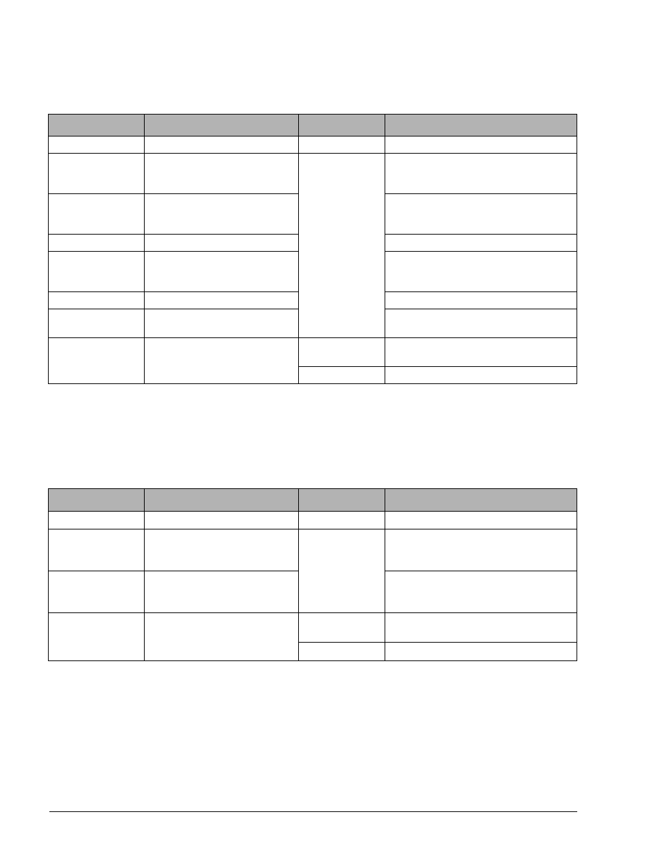 7 time and date set-up menu, 8 input set-up, Time and date set-up menu | Input set-up, Table 5-20 | Condec DLR3110 User Manual | Page 34 / 74