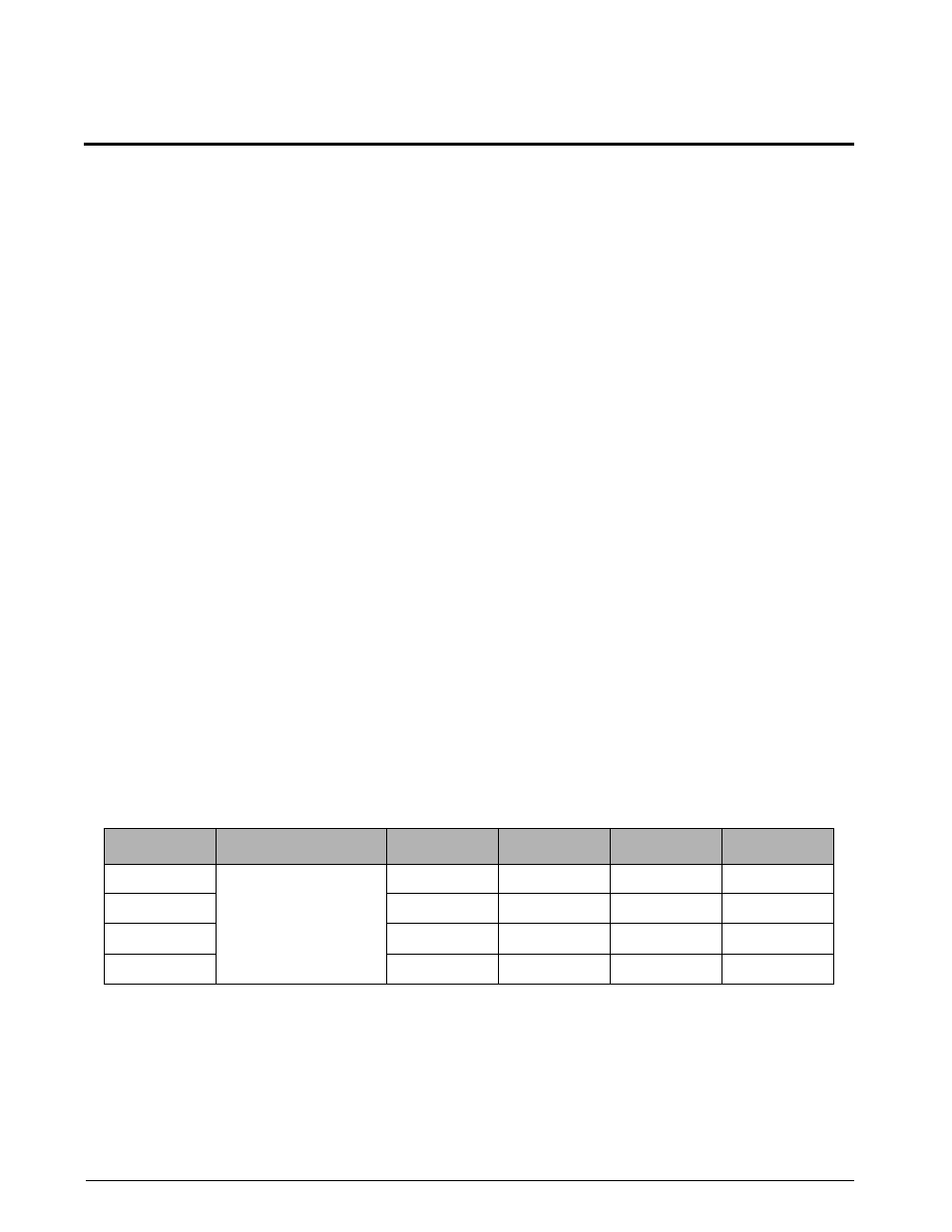 0 serial input/output, Port 1 (set up selections), 1 ascii - data formats | 0 serial, Input/output | Condec DLR3110 User Manual | Page 36 / 74