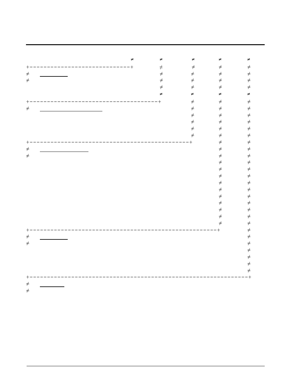 0 model numbering system, Model numbering system | Condec DLR3110 User Manual | Page 66 / 74