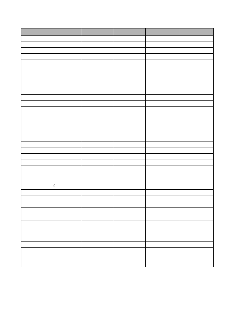 Condec DLR3110 User Manual | Page 68 / 74