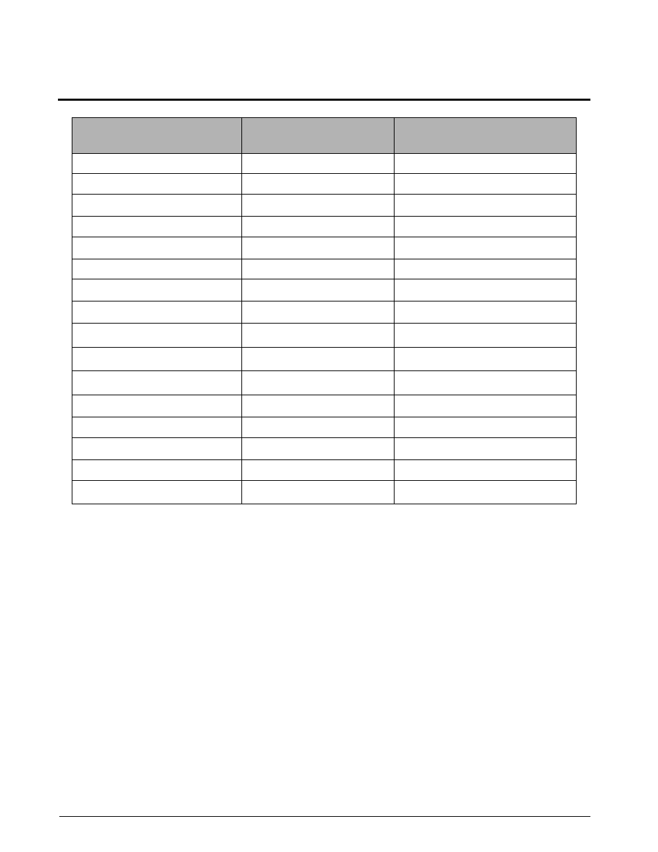 0 conversion factors, 0 conversion, Factors | Condec DLR3110 User Manual | Page 70 / 74