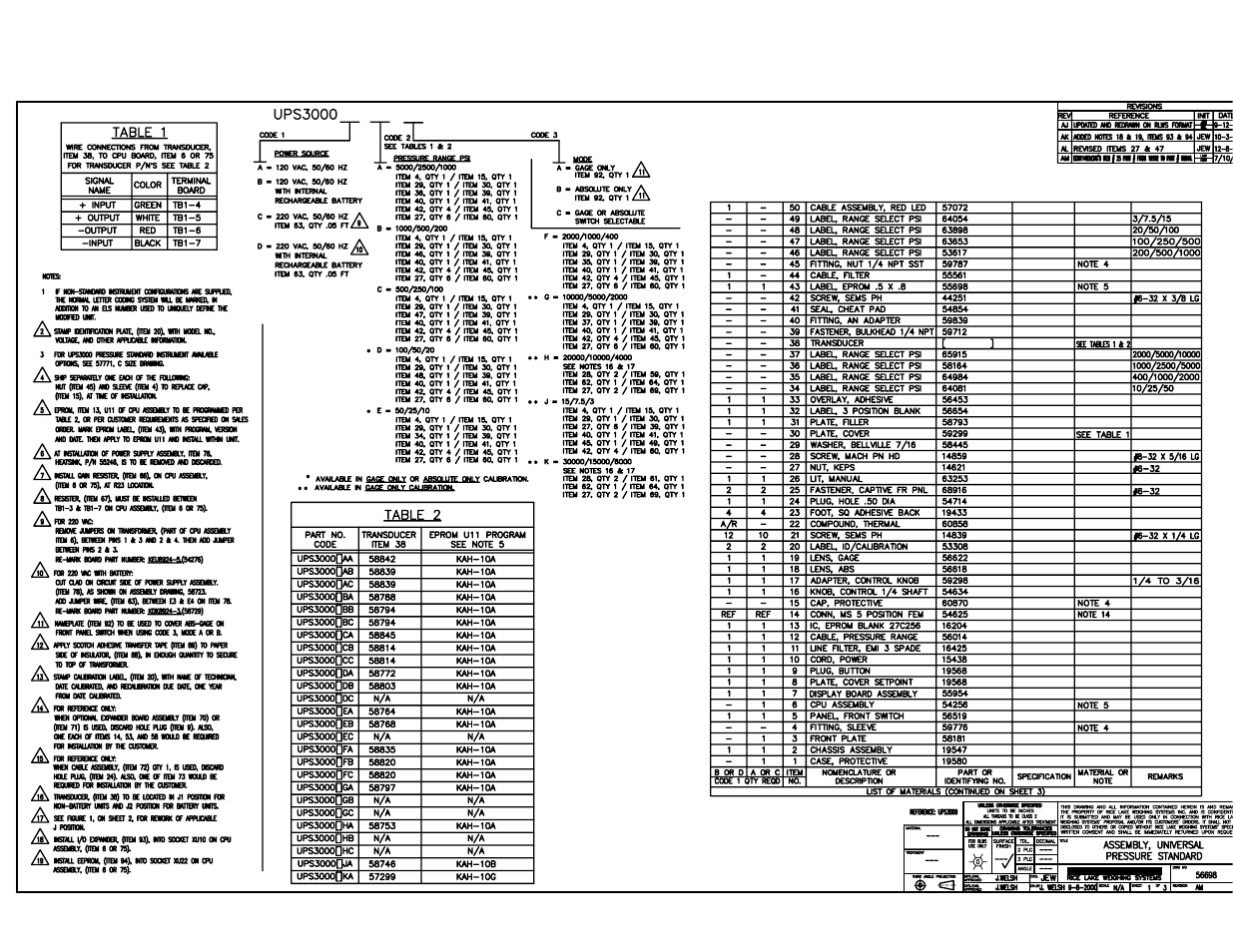 Condec UPS3210 User Manual | Page 69 / 94