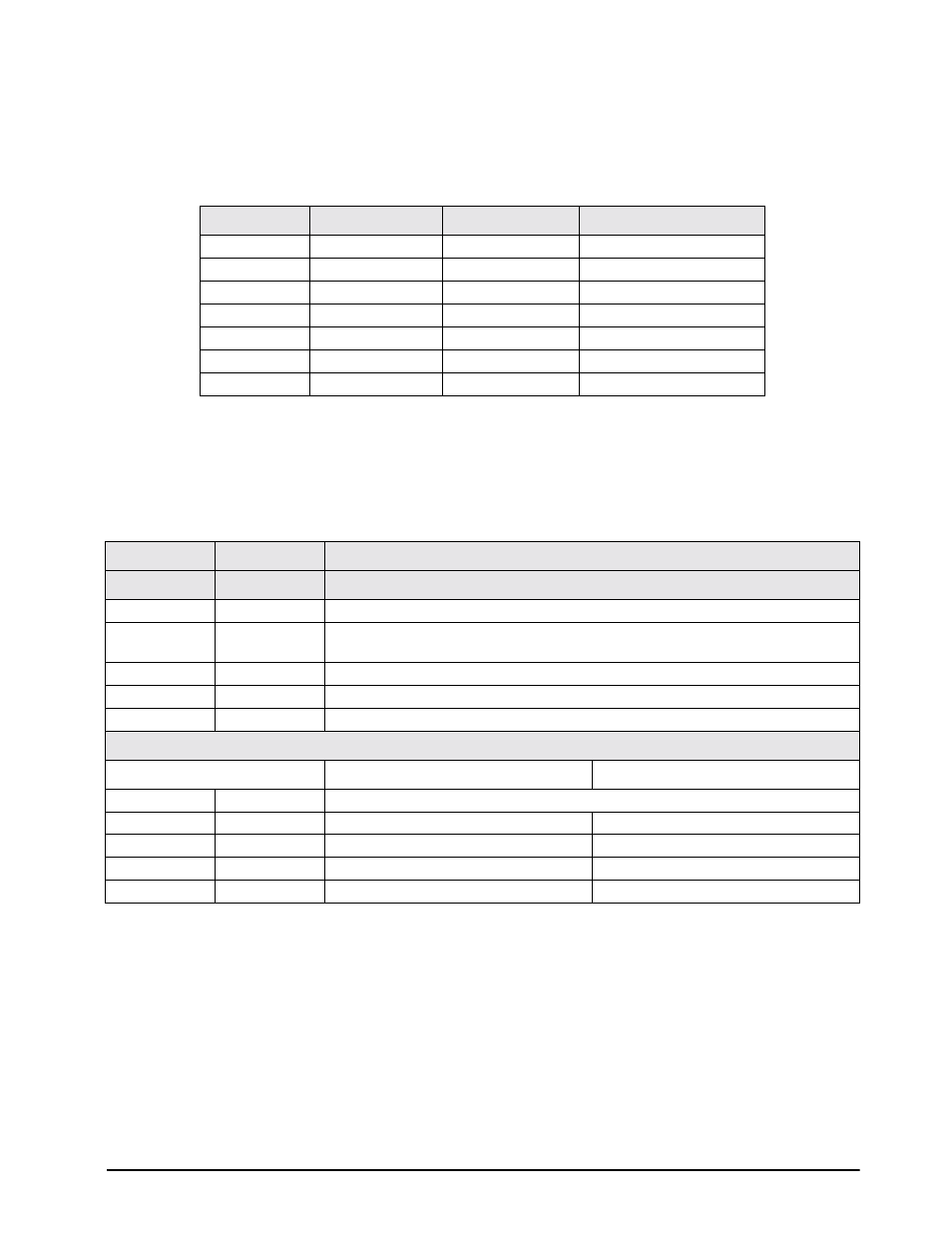 2 serial port #2 wiring: cpu kgr8924–1, 12 digitial i/o wiring | Rice Lake Condec UMC600 User Manual | Page 14 / 73