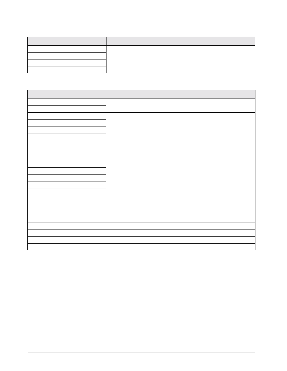 Rice Lake Condec UMC600 User Manual | Page 21 / 73