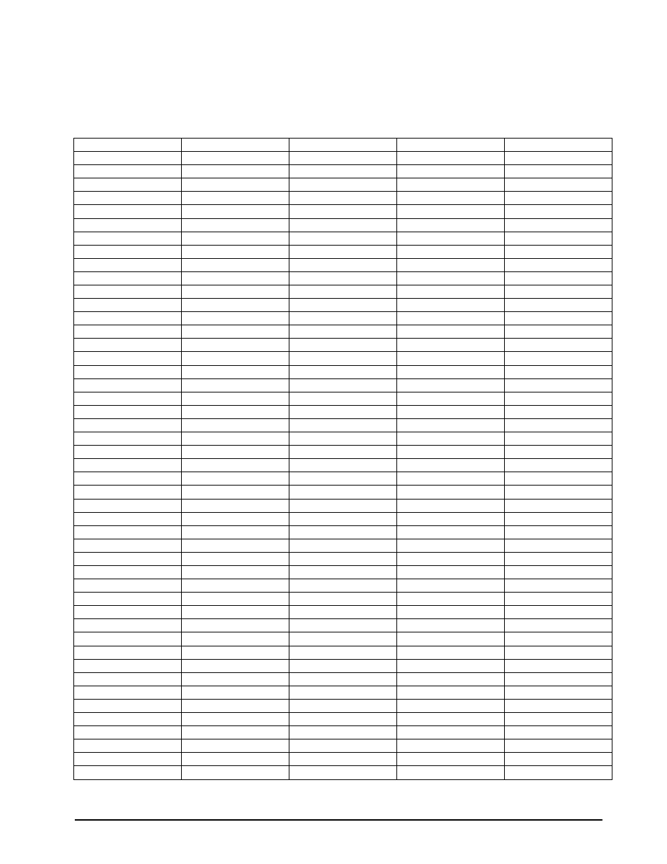 4 normal configuration setup parameters, Jxxyyzz<cr, Table 3-7. configuration setup parameters | Configuration 19 | Rice Lake Condec UMC600 User Manual | Page 22 / 73