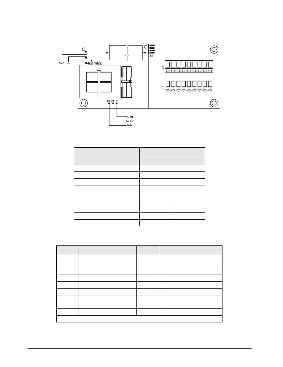 Rice Lake Condec UMC600 User Manual | Page 29 / 73