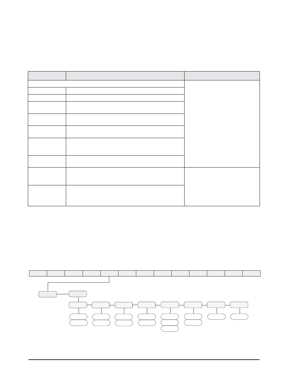 3 option 3 – time and date | Rice Lake Condec UMC600 User Manual | Page 31 / 73