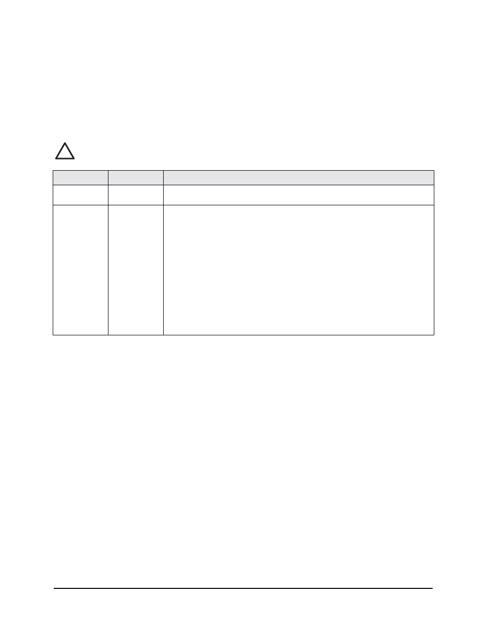 4 option 4 – accumulator, Caution | Rice Lake Condec UMC600 User Manual | Page 32 / 73